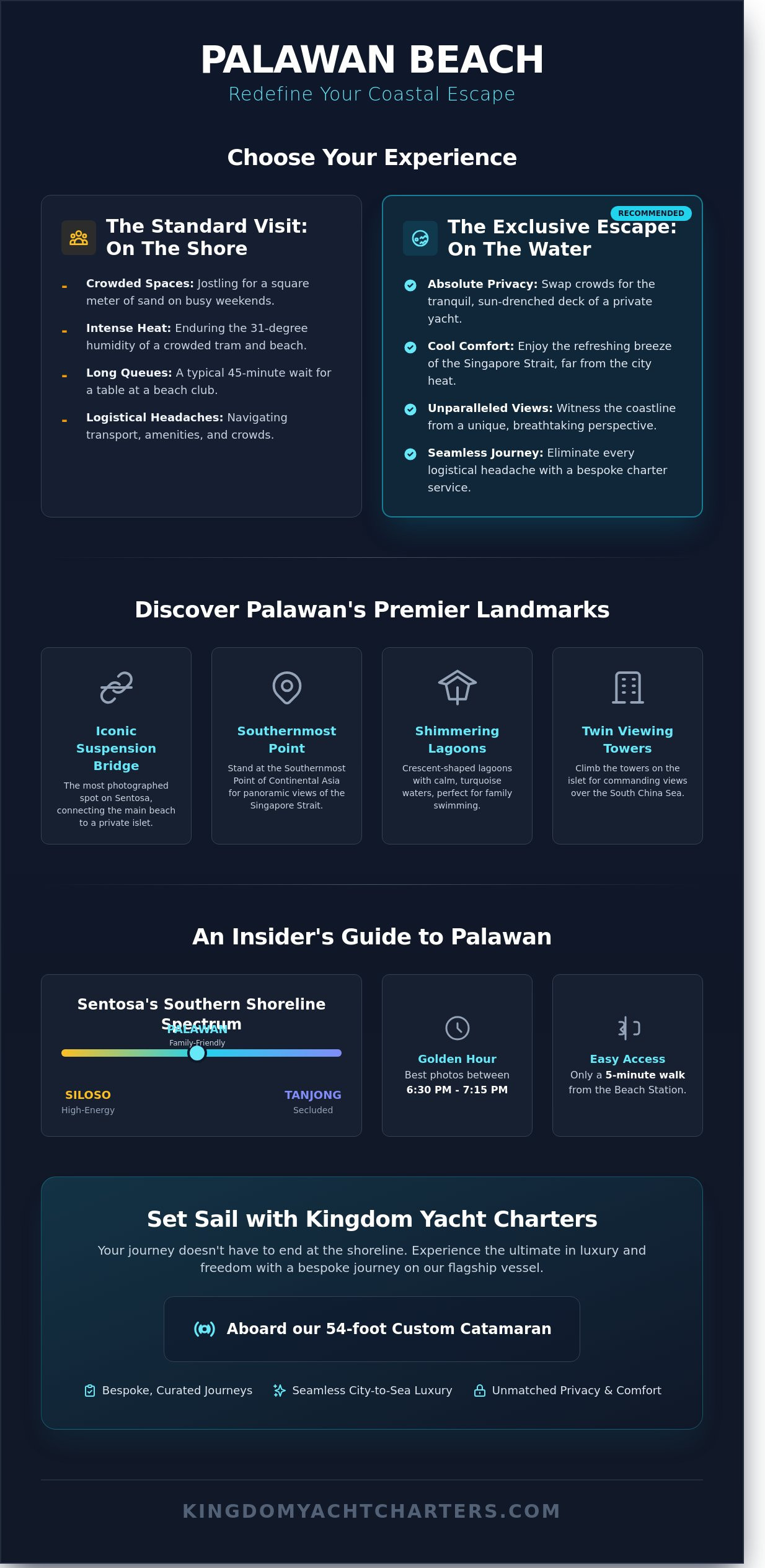 Palawan Beach Sentosa: A Guide to Singapore’s Most Iconic Coastal Sanctuary - Infographic