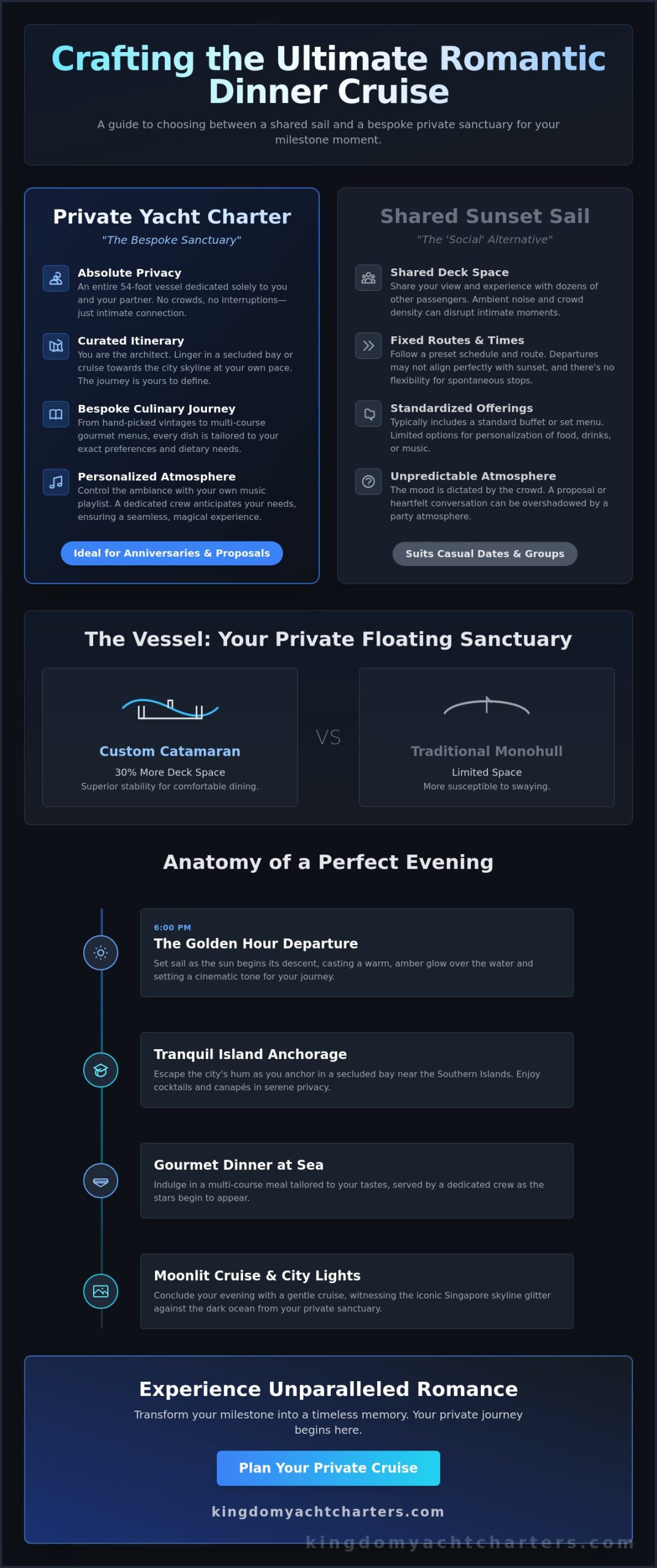 The Ultimate Romantic Dinner Cruise in Singapore: A Private Sanctuary at Sea - Infographic
