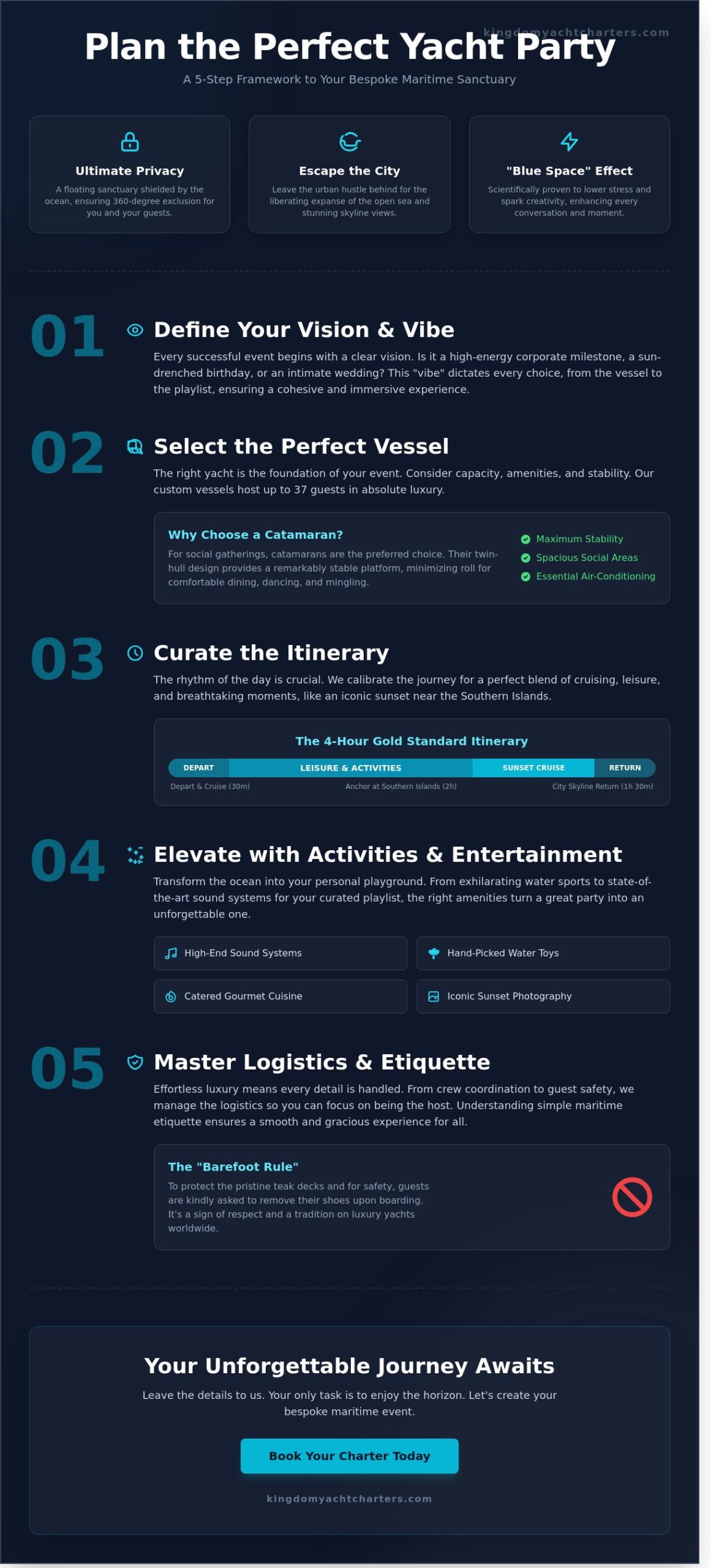 The Ultimate Yacht Party Guide: Curating Unparalleled Private Celebrations at Sea - Infographic
