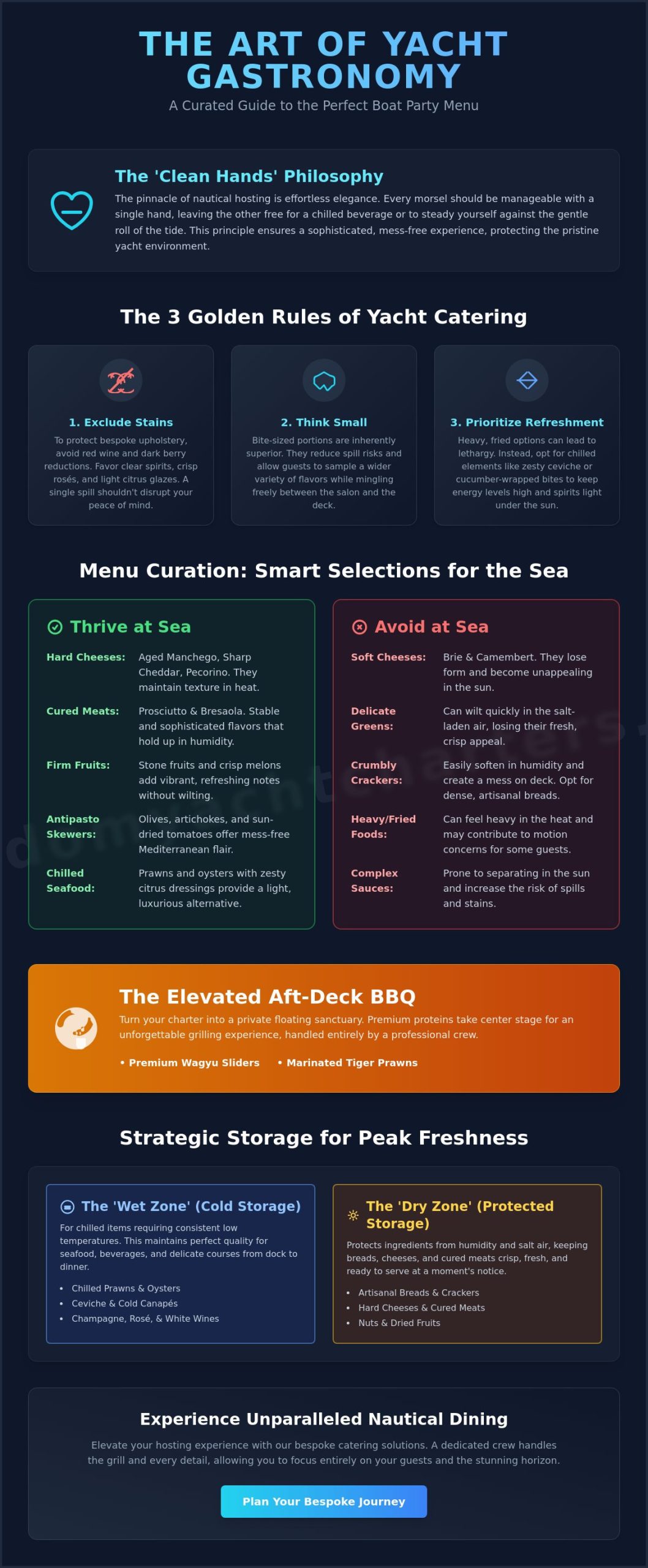 Best Food for a Boat Party: A Curated Guide to Nautical Dining in 2026 - Infographic