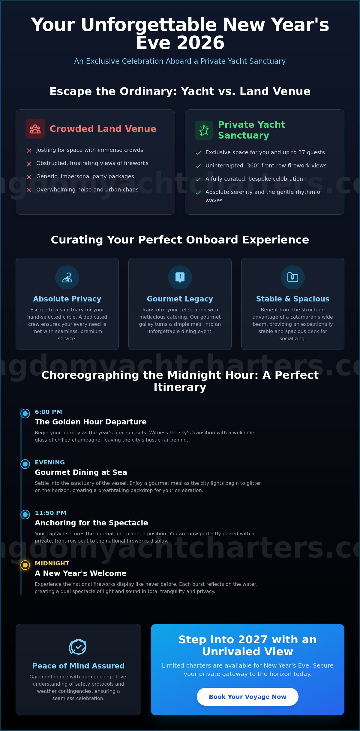 Elevating the Countdown: The Definitive Guide to Booking a Yacht for New Year’s Eve 2026 - Infographic
