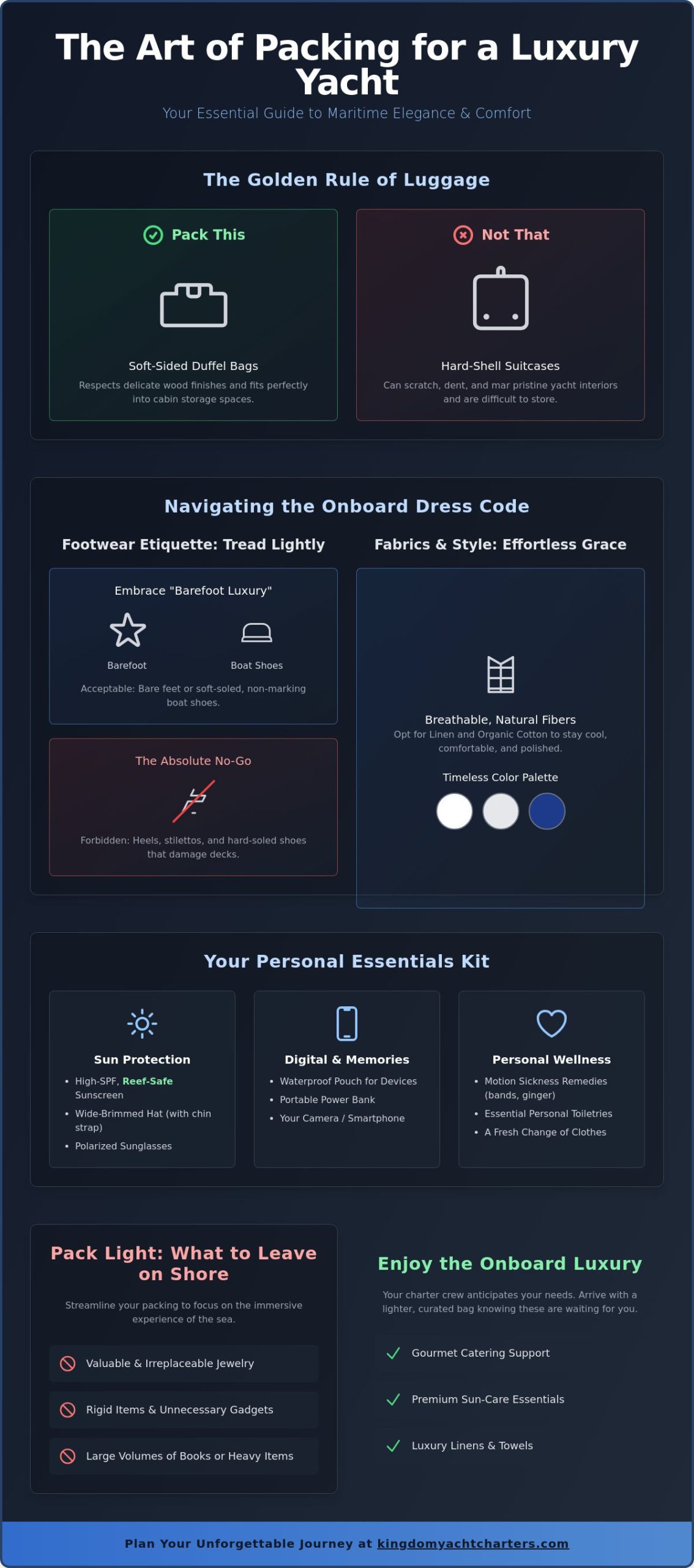 What to Bring for a Yacht Trip: A Curated Guide to Maritime Essentials - Infographic