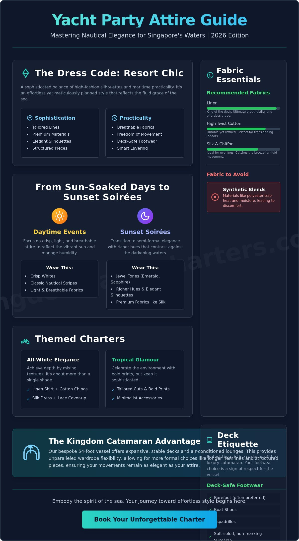 What to Wear on a Yacht Party in Singapore: The 2026 Style Guide - Infographic