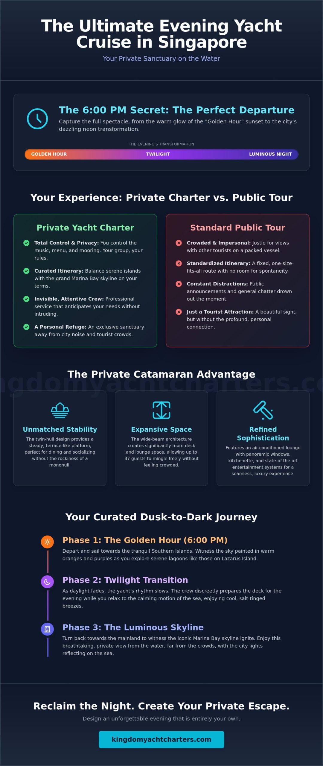 Evening Yacht Cruise Singapore: A Private Sanctuary Under the Luminous Skyline - Infographic