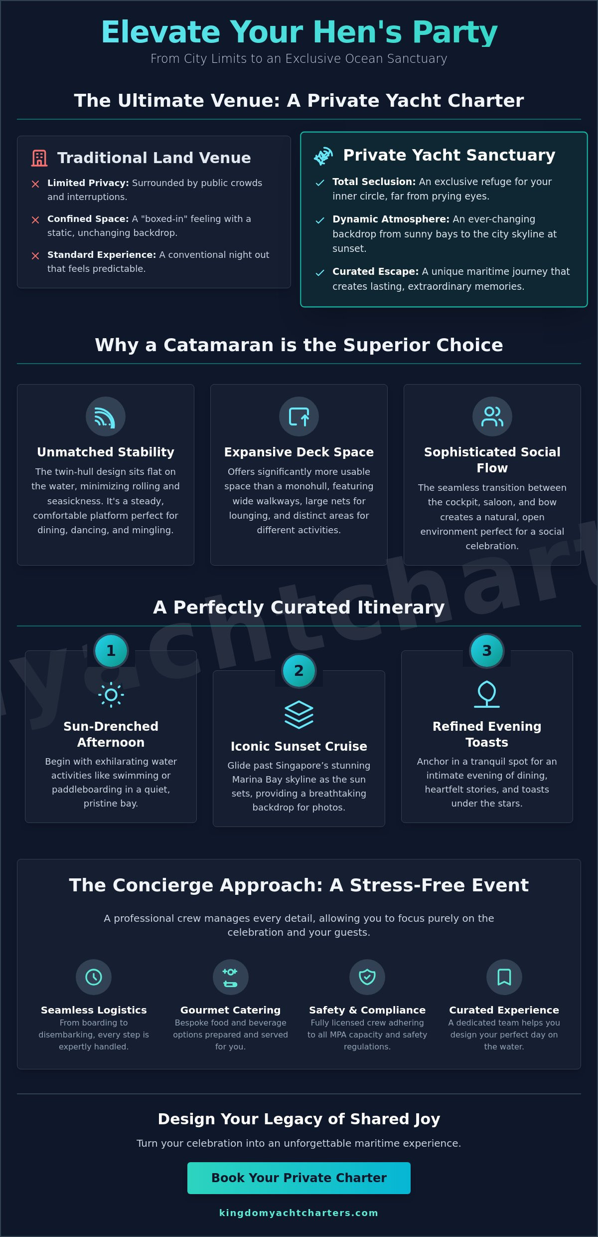 The Ultimate Hen’s Party Venue in Singapore: A Guide to Nautical Luxury - Infographic